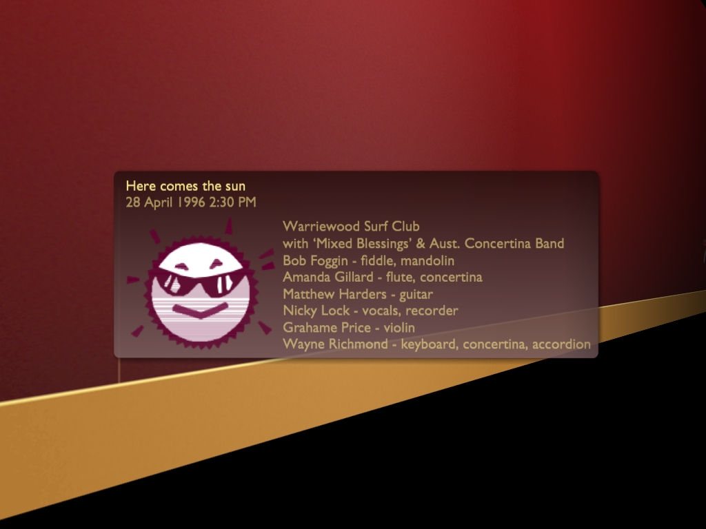 Loosely Woven Timeline3.png